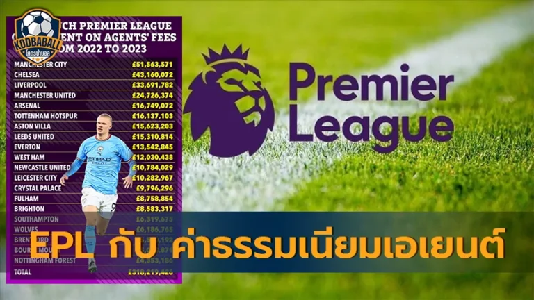 Read more about the article สโมสรใน Premiere League จ่ายเงินมหาศาลให้กับค่าธรรมเนียมเอเยนต์