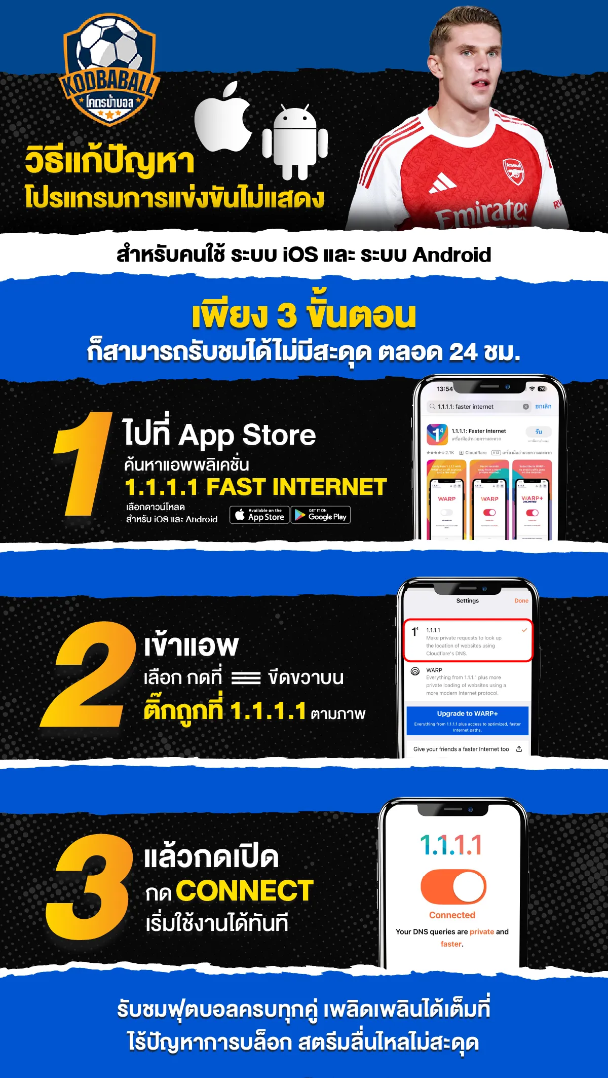 แก้ปัญหาดูบอลสดไม่แสดง iOS และ Android