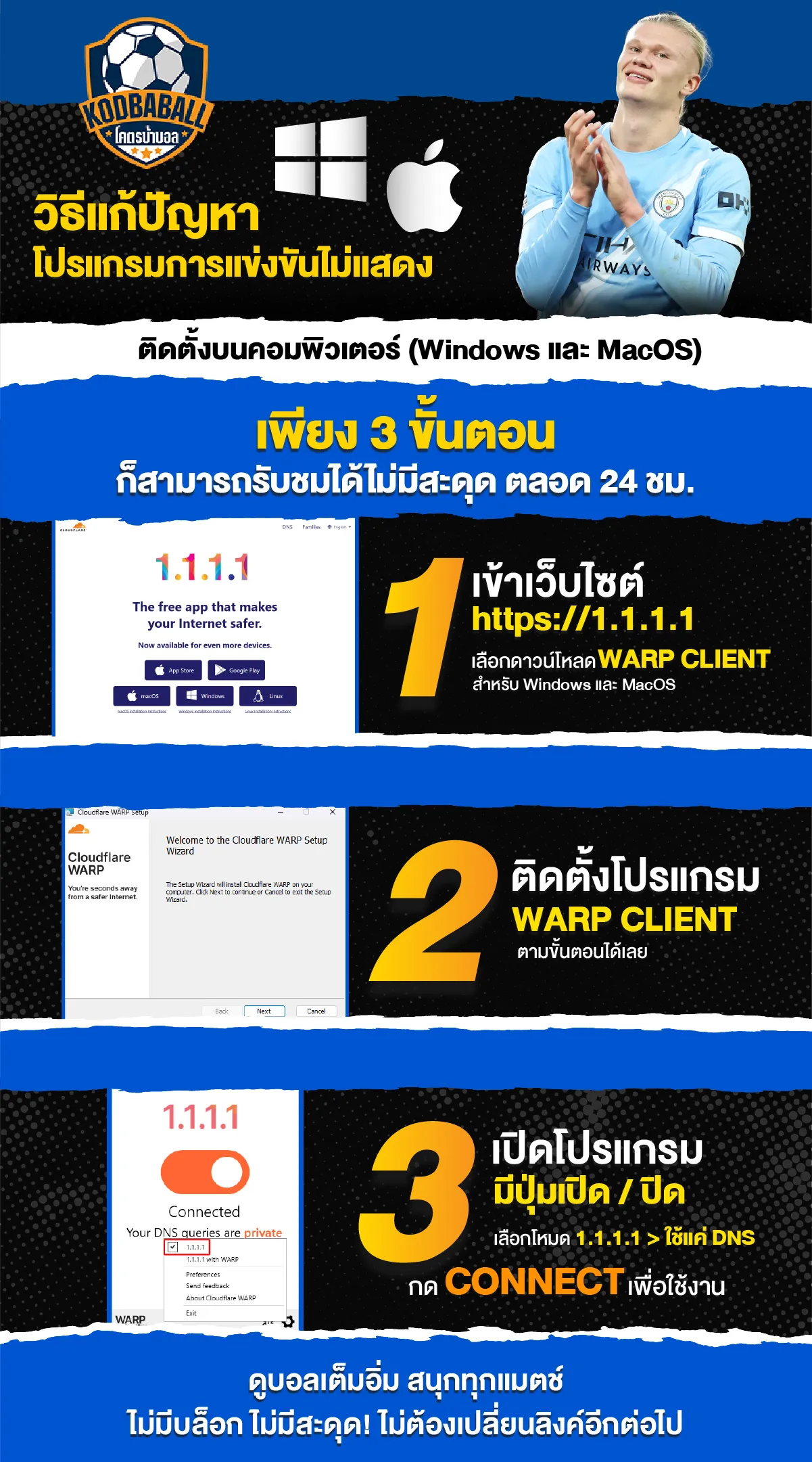 แก้ปัญหาดูบอลสดไม่แสดง Windows และ MacOS